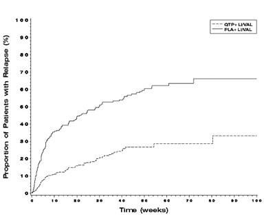 Fig 2 (Fig 2)